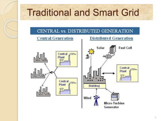 Traditional and Smart Grid
6
 