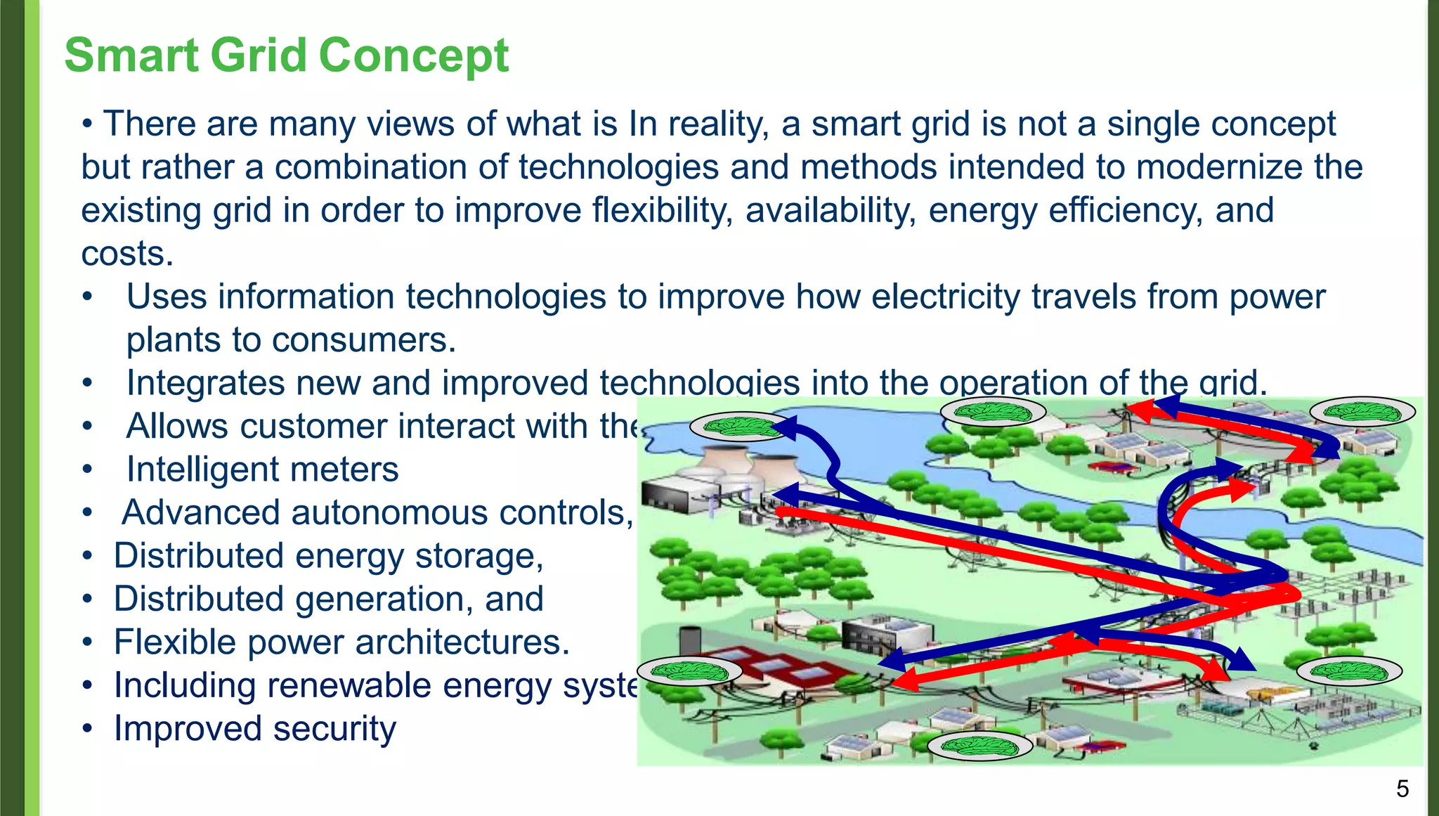 5
Smart Grid Concept
• There are many views of what is In reality, a smart grid is not a single concept
but rather a combination of technologies and methods intended to modernize the
existing grid in order to improve flexibility, availability, energy efficiency, and
costs.
• Uses information technologies to improve how electricity travels from power
plants to consumers.
• Integrates new and improved technologies into the operation of the grid.
• Allows customer interact with the grid.
• Intelligent meters
• Advanced autonomous controls,
• Distributed energy storage,
• Distributed generation, and
• Flexible power architectures.
• Including renewable energy systems.
• Improved security
 