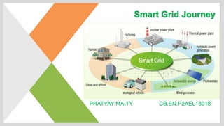 Smart Grid Journey
PRATYAY MAITY CB.EN.P2AEL18018
 