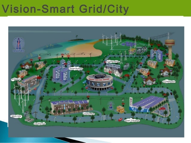 Smart grids micro grids smarty cities - mememilo
