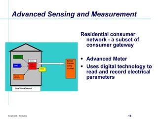 Advanced Sensing and Measurement Residential consumer network - a subset of consumer gateway Advanced Meter Uses digital technology to read and record electrical parameters 
