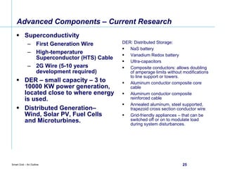 Advanced Components – Current Research Superconductivity First Generation Wire High-temperature Superconductor (HTS) Cable 2G Wire (5-10 years development required) DER – small capacity – 3 to 10000 KW power generation, located close to where energy is used. Distributed Generation– Wind, Solar PV, Fuel Cells and Microturbines. DER: Distributed Storage: NaS battery Vanadium Redox battery Ultra-capacitors Composite conductors: allows doubling of amperage limits without modifications to line support or towers. Aluminum conductor composite core cable Aluminum conductor composite reinforced cable Annealed aluminum, steel supported, trapezoid cross section conductor wire Grid-friendly appliances – that can be switched off or on to modulate load during system disturbances. 