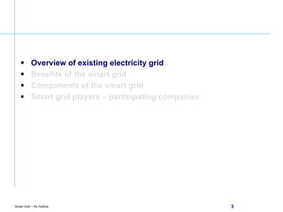 Overview of existing electricity grid Benefits of the smart grid Components of the smart grid Smart grid players – participating companies 