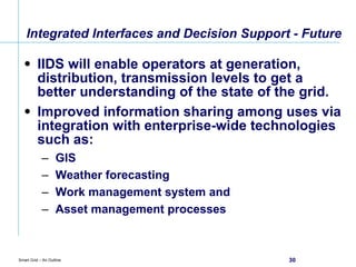 Integrated Interfaces and Decision Support - Future IIDS will enable operators at generation, distribution, transmission levels to get a better understanding of the state of the grid. Improved information sharing among uses via integration with enterprise-wide technologies such as: GIS  Weather forecasting Work management system and  Asset management processes 