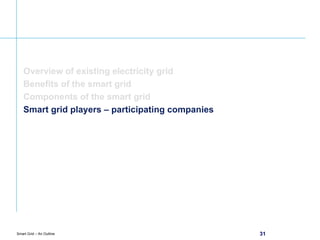 Overview of existing electricity grid Benefits of the smart grid Components of the smart grid Smart grid players – participating companies 
