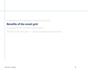 Overview of existing electricity grid Benefits of the smart grid Components of the smart grid Smart grid players – participating companies 