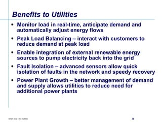 Benefits to Utilities Monitor load in real-time, anticipate demand and automatically adjust energy flows Peak Load Balancing – interact with customers to reduce demand at peak load Enable integration of external renewable energy sources to pump electricity back into the grid Fault Isolation – advanced sensors allow quick isolation of faults in the network and speedy recovery Power Plant Growth – better management of demand and supply allows utilities to reduce need for additional power plants 