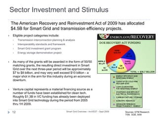 Smart Grid – Overview and VisionSmart Grid Overview - InvVEST - Sept 20098Smart Grid will incorporate telecommunications networking,  IT applications, and physical and logical metering infrastructure to increase the intelligence and flexibility of the electric power transmission and distribution grid.  “The grid will become “smart” when the technological capabilities of the infrastructure and the data it generates are leveraged to create new applications that increase energy productivity”. – Tim Healy, CEO, Enernoc 2008 AR