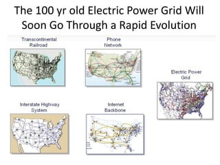 The 100 yr old Electric Power Grid Will
 Soon Go Through a Rapid Evolution
 
