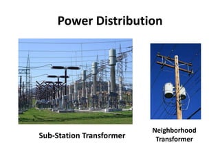 Power Distribution




                          Neighborhood
Sub-Station Transformer    Transformer
 
