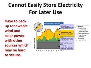Cannot Easily Store Electricity
        For Later Use
Have to back
up renewable
wind and
solar power
with other
sources which
may be hard
to secure.
 