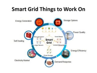 Smart Grid Things to Work On
 
