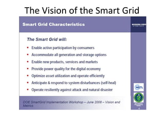 The Vision of the Smart Grid
 