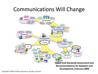 Communications Will Change




                                                             Smart Grid Standards Assessment and
                                                              Recommendations for Adoption and
                                                                 Development, February 2009
Copyright © 2009 EnerNex Corporation. All rights reserved.
 