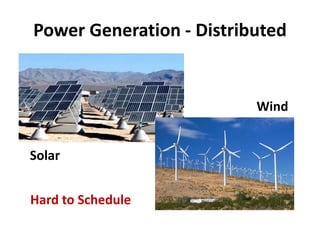 Power Generation - Distributed


                          Wind


Solar


Hard to Schedule
 