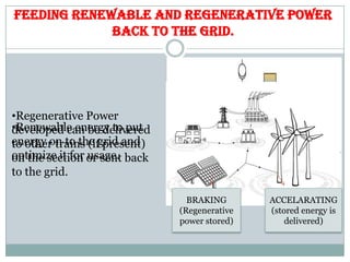 Feeding Renewable and Regenerative Power
back to the Grid.
•Regenerative Power
developed can be delivered
to other trains (if present)
on the section or sent back
to the grid.
BRAKING
(Regenerative
power stored)
ACCELARATING
(stored energy is
delivered)
•Renewable energy to put
energy on to the grid and
optimize it for usage.
 