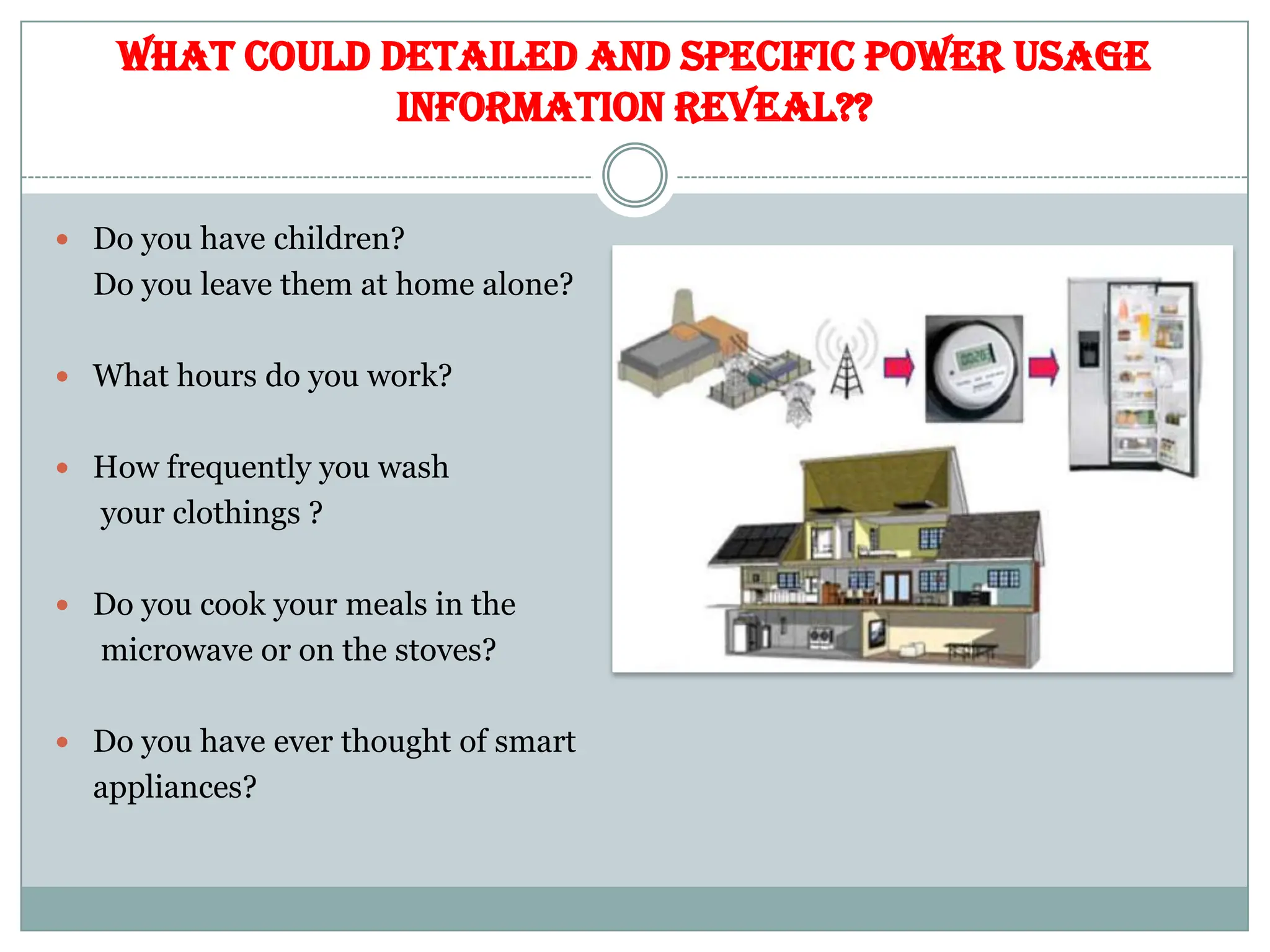 What Could Detailed And Specific Power Usage
Information Reveal??
 Do you have children?
Do you leave them at home alone?
 What hours do you work?
 How frequently you wash
your clothings ?
 Do you cook your meals in the
microwave or on the stoves?
 Do you have ever thought of smart
appliances?
 