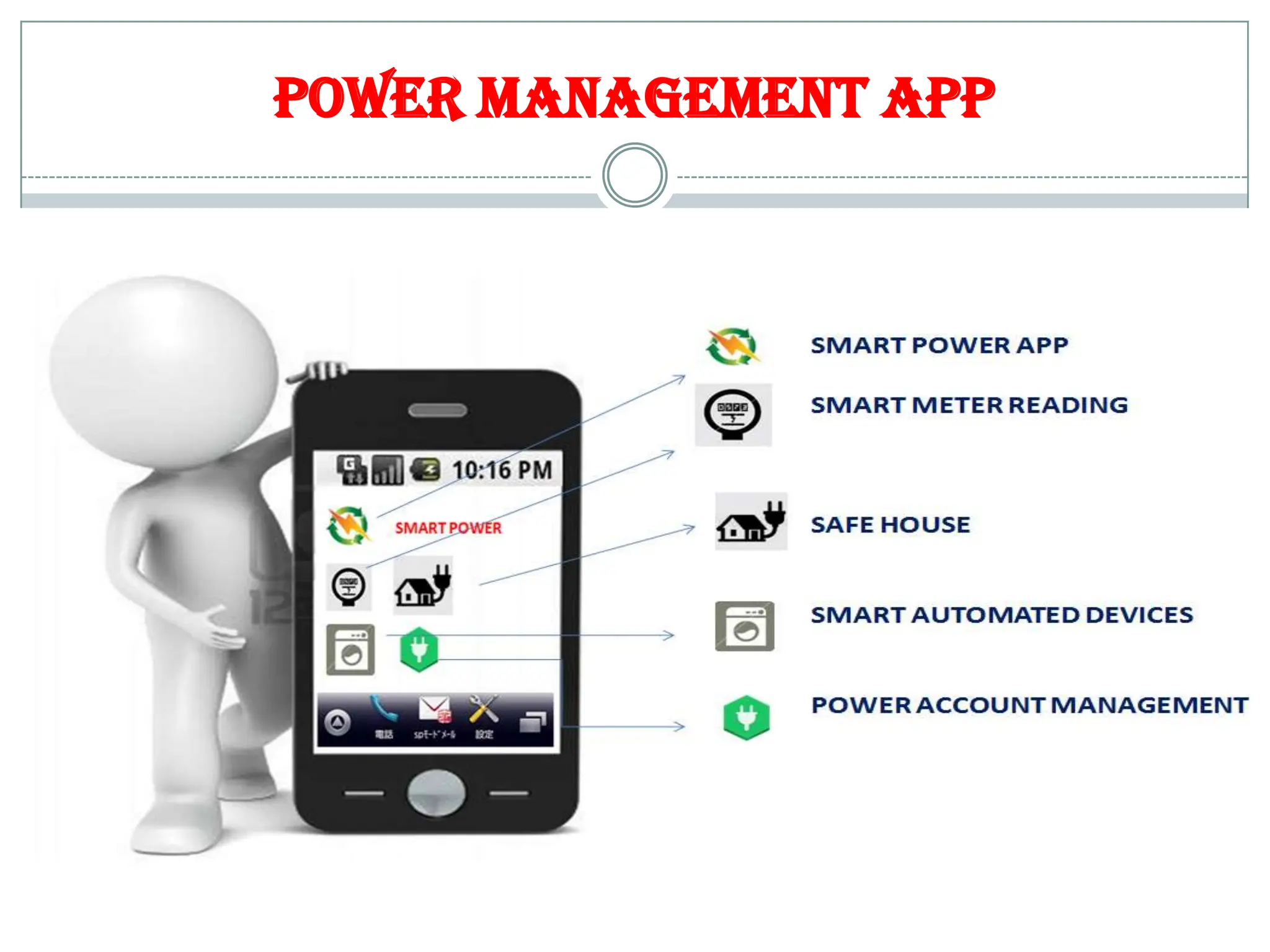 POWER MANAGEMENT APP
 
