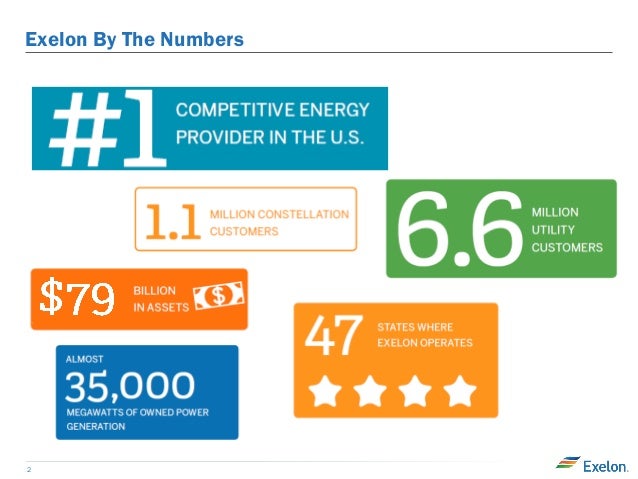 Exelon career opportunities