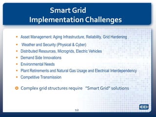 Smart Grid
Implementation Challenges
 Asset Management: Aging Infrastructure, Reliability, Grid Hardening
 Weather and Security (Physical & Cyber)
 Distributed Resources, Microgrids, Electric Vehicles
 Demand Side Innovations
 Environmental Needs
 Plant Retirements and Natural Gas Usage and Electrical Interdependency
 Competitive Transmission
 Complex grid structures require "Smart Grid" solutions
12
 