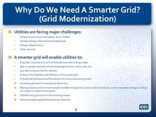 Why Do We Need A Smarter Grid?
(Grid Modernization)
 Utilities are facing major challenges:
 Infrastructure investment needs--$1.5-2Trillion
 Climate change other environmental issues
 Energy independence
 Cyber-security
 A smarter grid will enable utilities to:
 Empower customers to control and optimize their energy usage
 Rely on greater amounts of distributed generation—wind, solar, etc.
 Use electricity as a fuel for vehicles
 Enhance the reliability and efficiency of the power grid
 Provide the framework and foundation for future economic growth
 Increasing demand for energy and electricity
 Moving towards and environmentally friendlier energy mix (Lower carbon emissions, more renewable energy) ie reduce
our impact on green house gases.
 Volatile energy prices and critical energy losses
 Emerging large regional transmission networks
8
 