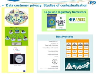 Smart grid projects and ciber security in brazil conference | PDF