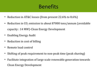 SMART GRID DEVELOPMENT IN INDIA - by Mr. S.R. Sethi, Senior Advisor ...
