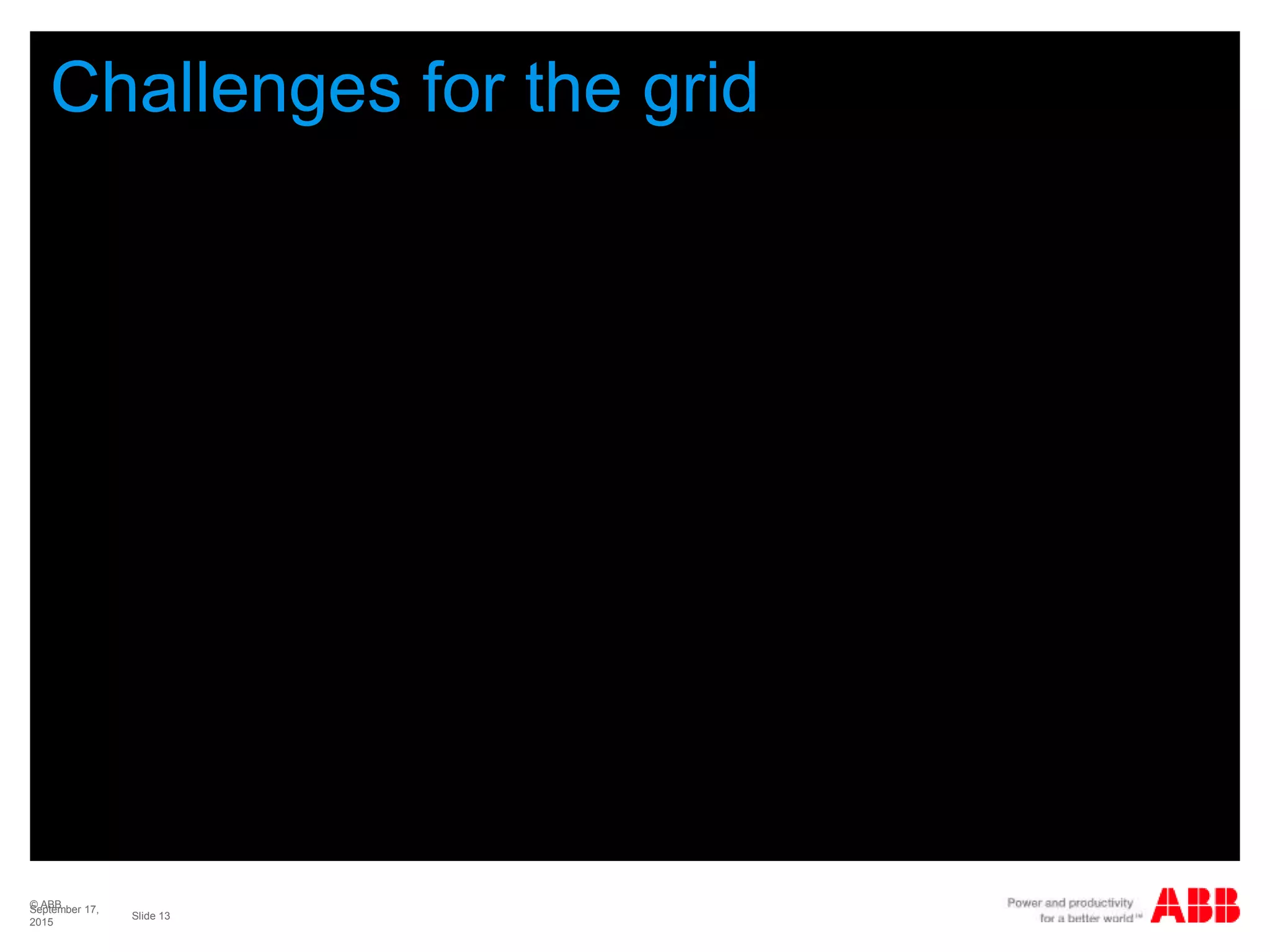 © ABB
Slide 13
September 17,
2015
Challenges for the grid
 