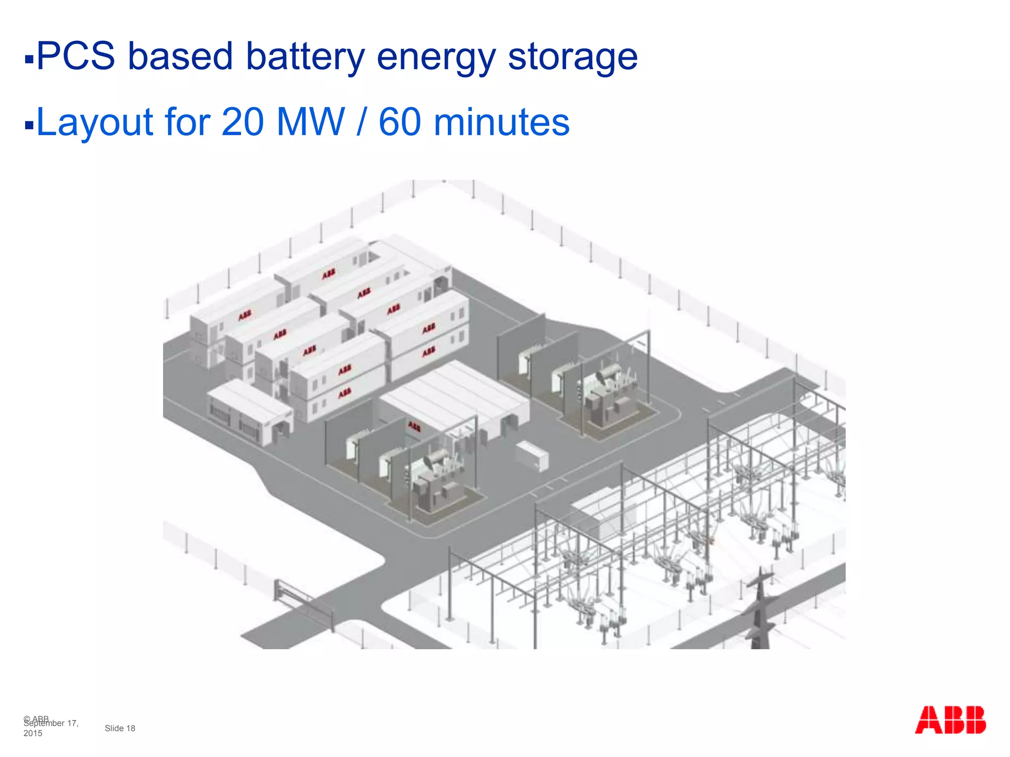 © ABB
Slide 18
September 17,
2015
PCS based battery energy storage
Layout for 20 MW / 60 minutes
 