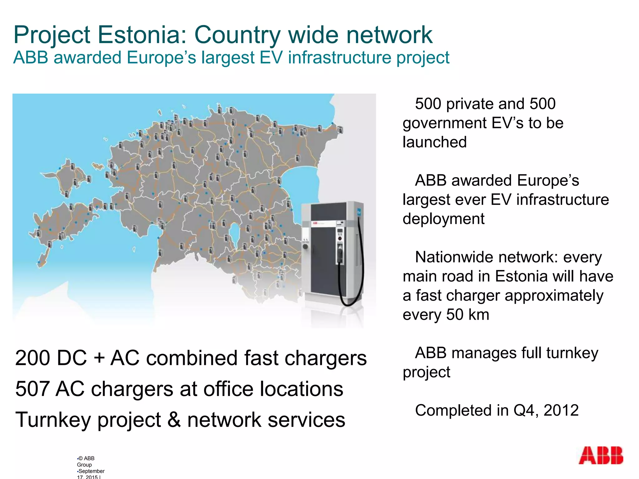 © ABB
Group
September
Project Estonia: Country wide network
ABB awarded Europe’s largest EV infrastructure project
500 private and 500
government EV’s to be
launched
ABB awarded Europe’s
largest ever EV infrastructure
deployment
Nationwide network: every
main road in Estonia will have
a fast charger approximately
every 50 km
ABB manages full turnkey
project
Completed in Q4, 2012
200 DC + AC combined fast chargers
507 AC chargers at office locations
Turnkey project & network services
 