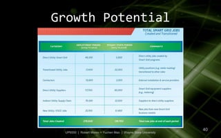 Growth Potential




                                                               40
 UP6550 | Robert Moreo + Yuchen Mao | Wayne State University
 