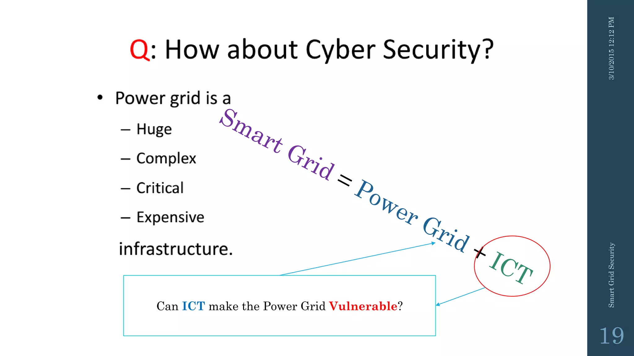 3/10/201512:12PMSmartGridSecurity
19
Can ICT make the Power Grid Vulnerable?
 