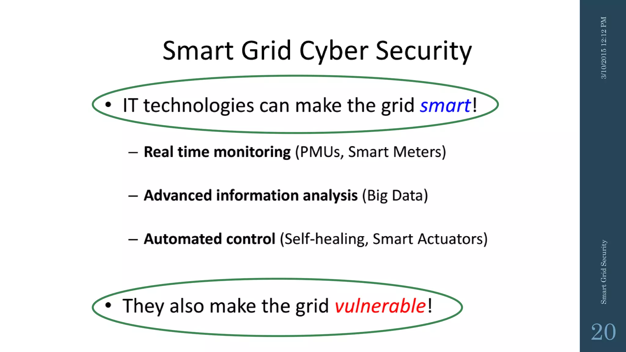3/10/201512:12PMSmartGridSecurity
20
 