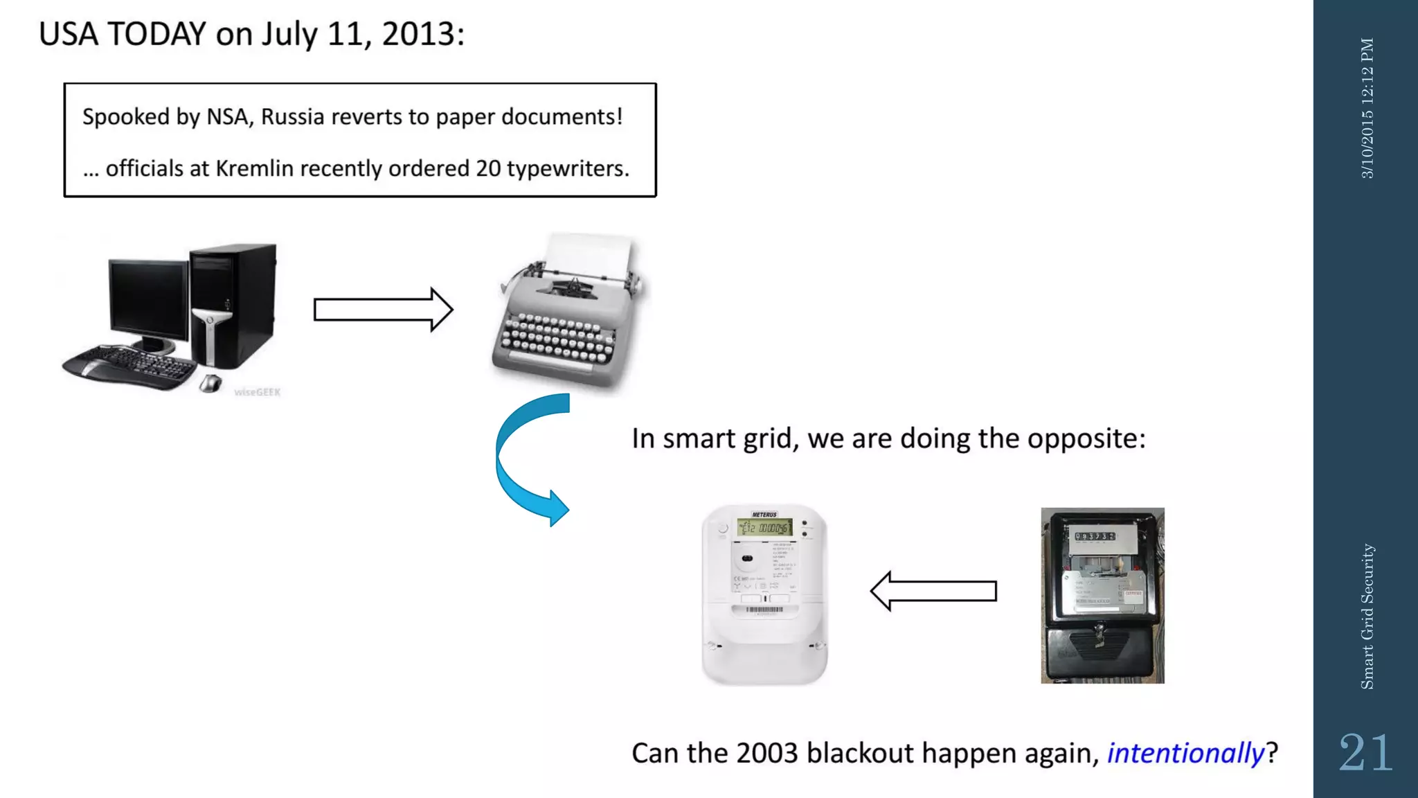 3/10/201512:12PMSmartGridSecurity
21
 