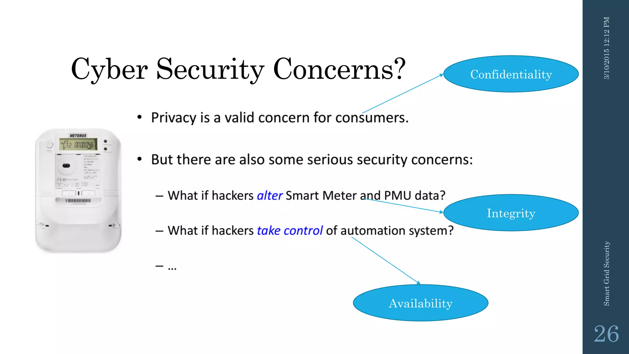 Cyber Security Concerns?
3/10/201512:12PMSmartGridSecurity
26
Confidentiality
Integrity
Availability
 