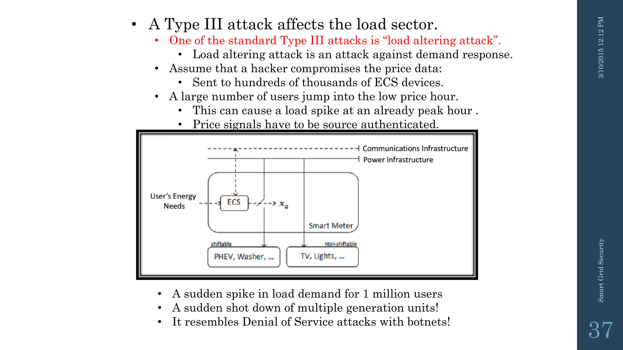 3/10/201512:12PMSmartGridSecurity
37
• A Type III attack affects the load sector.
• One of the standard Type III attacks is “load altering attack”.
• Load altering attack is an attack against demand response.
• Assume that a hacker compromises the price data:
• Sent to hundreds of thousands of ECS devices.
• A large number of users jump into the low price hour.
• This can cause a load spike at an already peak hour .
• Price signals have to be source authenticated.
• A sudden spike in load demand for 1 million users
• A sudden shot down of multiple generation units!
• It resembles Denial of Service attacks with botnets!
 