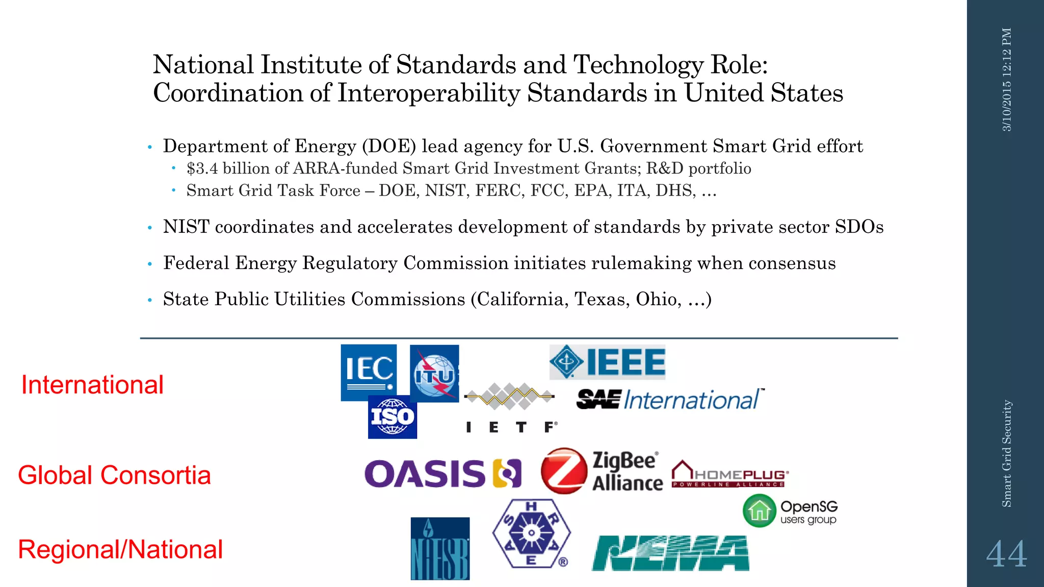 National Institute of Standards and Technology Role:
Coordination of Interoperability Standards in United States
• Department of Energy (DOE) lead agency for U.S. Government Smart Grid effort
 $3.4 billion of ARRA-funded Smart Grid Investment Grants; R&D portfolio
 Smart Grid Task Force – DOE, NIST, FERC, FCC, EPA, ITA, DHS, …
• NIST coordinates and accelerates development of standards by private sector SDOs
• Federal Energy Regulatory Commission initiates rulemaking when consensus
• State Public Utilities Commissions (California, Texas, Ohio, …)
… and more
… and more
International
Global Consortia
Regional/National
3/10/201512:12PMSmartGridSecurity
44
 