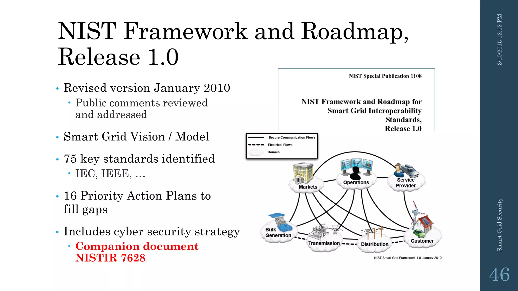 NIST Framework and Roadmap,
Release 1.0
http://www.nist.gov/smartgrid/
Conceptual Model
• Revised version January 2010
 Public comments reviewed
and addressed
• Smart Grid Vision / Model
• 75 key standards identified
 IEC, IEEE, …
• 16 Priority Action Plans to
fill gaps
• Includes cyber security strategy
 Companion document
NISTIR 7628
3/10/201512:12PMSmartGridSecurity
46
 