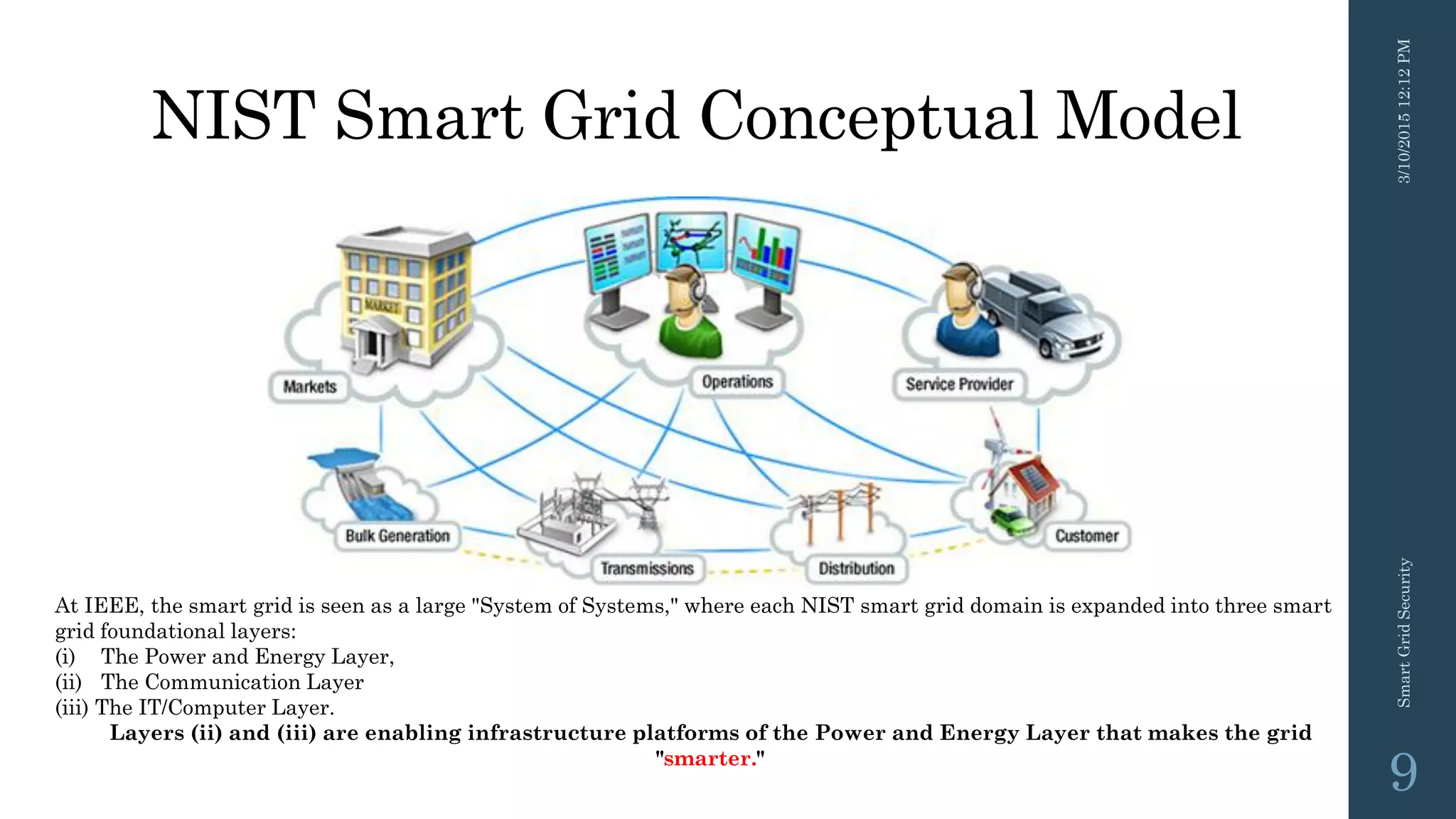 NIST Smart Grid Conceptual Model
3/10/201512:12PMSmartGridSecurity
9
At IEEE, the smart grid is seen as a large "System of Systems," where each NIST smart grid domain is expanded into three smart
grid foundational layers:
(i) The Power and Energy Layer,
(ii) The Communication Layer
(iii) The IT/Computer Layer.
Layers (ii) and (iii) are enabling infrastructure platforms of the Power and Energy Layer that makes the grid
"smarter."
 