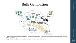 Bulk Generation
3/10/201512:12PMSmartGridSecurity
10
• The Bulk Generation domain of the smart grid generates electricity from renewable and non-renewable energy sources
in bulk quantities.
• Energy that is stored for later distribution may also be included in this domain.
 