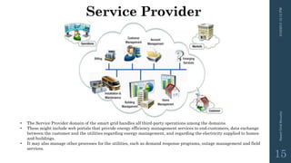 Service Provider
3/10/201512:12PMSmartGridSecurity
15
• The Service Provider domain of the smart grid handles all third-party operations among the domains.
• These might include web portals that provide energy efficiency management services to end-customers, data exchange
between the customer and the utilities regarding energy management, and regarding the electricity supplied to homes
and buildings.
• It may also manage other processes for the utilities, such as demand response programs, outage management and field
services.
 