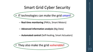 3/10/201512:12PMSmartGridSecurity
20
 