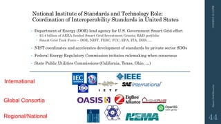 National Institute of Standards and Technology Role:
Coordination of Interoperability Standards in United States
• Department of Energy (DOE) lead agency for U.S. Government Smart Grid effort
 $3.4 billion of ARRA-funded Smart Grid Investment Grants; R&D portfolio
 Smart Grid Task Force – DOE, NIST, FERC, FCC, EPA, ITA, DHS, …
• NIST coordinates and accelerates development of standards by private sector SDOs
• Federal Energy Regulatory Commission initiates rulemaking when consensus
• State Public Utilities Commissions (California, Texas, Ohio, …)
… and more
… and more
International
Global Consortia
Regional/National
3/10/201512:12PMSmartGridSecurity
44
 