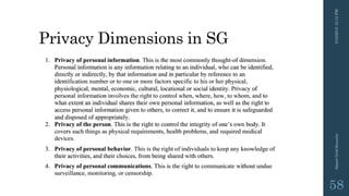 Privacy Dimensions in SG
3/10/201512:12PMSmartGridSecurity
58
 