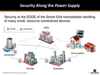 Security Along the Power Supply

   Security at the EDGE of the Smart Grid necessitates handling
   of many small, resource constrained devices
                                                         Utility
              SCADA                     Smart Meter




                                                                                Consumption
  Generation




                                               Storage             Substation
© 2009-2010 Revere Security. All rights reserved.                                             7
 