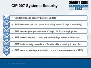 NERC CIP Compliance 101 Workshop - Smart Grid Security East 2011 | PPT