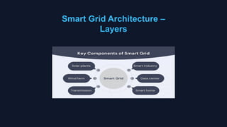 Smart Grid Seminar ) .pptx