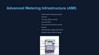 Smart Grid Seminar ) .pptx