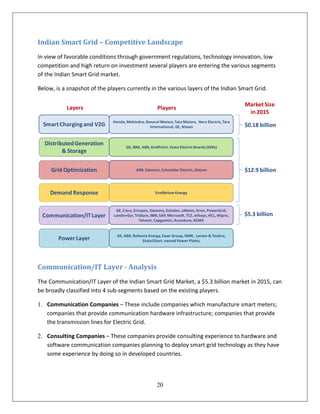 Indian Smart Grid – Competitive Landscape
In view of favorable conditions through government regulations, technology innovation, low
competition and high return on investment several players are entering the various segments
of the Indian Smart Grid market.

Below, is a snapshot of the players currently in the various layers of the Indian Smart Grid.

                                                                                                    Market Size
           Layers                                      Players
                                                                                                     in 2015
                              Honda, Mahindra, General Motors, Tata Motors, Hero Electric, Tara
  Smart Charging and V2G                         International, GE, Nissan                          $0.18 billion

  Distributed Generation
                                     GE, IBM, ABB, GridPoint, State Electric Boards (SEBs)
         & Storage


     Grid Optimization                    ABB, Siemens, Schneider Electric, Alstom                  $12.9 billion


     Demand Response                                  Ecolibrium Energy



                               GE, Cisco, Ericsson, Siemens, Echelon, eMeter, Itron, PowerGrid,
 Communication/IT Layer       Landis+Gyr, Tridium, IBM, SAP, Microsoft, TCS, Infosys, HCL, Wipro,   $5.3 billion
                                             Telvent, Capgemini, Accenture, KEMA


                                GE, ABB, Reliance Energy, Essar Group, GMR, Larson & Toubro,
        Power Layer                            State/Govt. owned Power Plants,




Communication/IT Layer - Analysis
The Communication/IT Layer of the Indian Smart Grid Market, a $5.3 billion market in 2015, can
be broadly classified into 4 sub-segments based on the existing players.

1. Communication Companies – These include companies which manufacture smart meters;
   companies that provide communication hardware infrastructure; companies that provide
   the transmission lines for Electric Grid.

2. Consulting Companies – These companies provide consulting experience to hardware and
   software communication companies planning to deploy smart grid technology as they have
   some experience by doing so in developed countries.



                                                       20
 