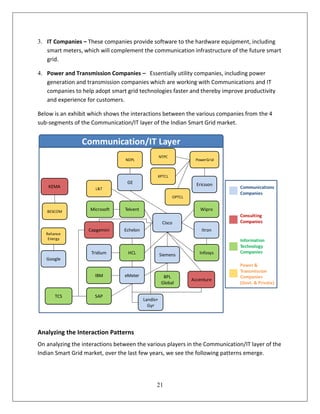 3. IT Companies – These companies provide software to the hardware equipment, including
   smart meters, which will complement the communication infrastructure of the future smart
   grid.

4. Power and Transmission Companies – Essentially utility companies, including power
   generation and transmission companies which are working with Communications and IT
   companies to help adopt smart grid technologies faster and thereby improve productivity
   and experience for customers.

Below is an exhibit which shows the interactions between the various companies from the 4
sub-segments of the Communication/IT layer of the Indian Smart Grid market.


                 Communication/IT Layer
                                                     NTPC
                                 NDPL                                PowerGrid


                                                 KPTCL
                                  GE                                  Ericsson
    KEMA              L&T                                                        Communications
                                                                                 Companies
                                                            OPTCL


   BESCOM           Microsoft    Telvent                                Wipro
                                                                                 Consulting
                                                      Cisco                      Companies
                   Capgemini     Echelon                                Itron
   Reliance
    Energy                                                                       Information
                                                                                 Technology
                    Tridium       HCL                                  Infosys   Companies
                                                     Siemens
   Google
                                                                                 Power &
                                                                                 Transmission
                      IBM        eMeter                BPL                       Companies
                                                                    Accenture
                                                      Global                     (Govt. & Private)

       TCS            SAP
                                           Landis+
                                             Gyr




Analyzing the Interaction Patterns
On analyzing the interactions between the various players in the Communication/IT layer of the
Indian Smart Grid market, over the last few years, we see the following patterns emerge.




                                                 21
 
